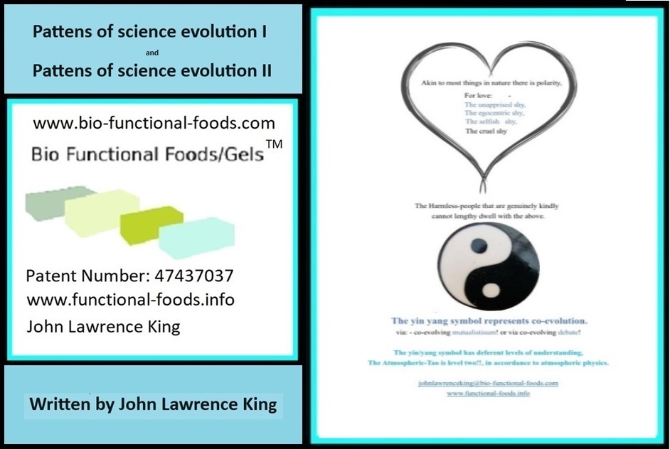 Pattens of Science Evolution I & II by john Lawrence king